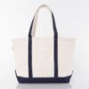 The History of Tote Bags: From Utility to Marketing Tool!
